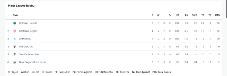 Screenshot 2026-04-20 12.45.18 PM.png